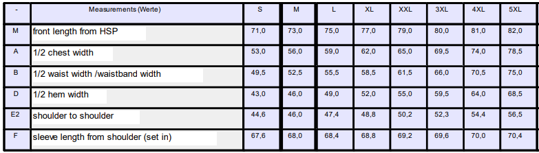 Sweatjacke "Uhren-Freaks"
