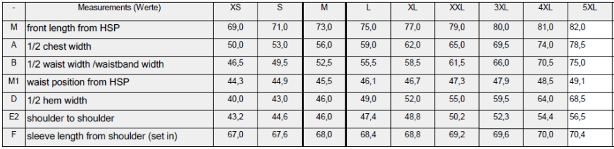 Hoody "Uhren-Freaks"